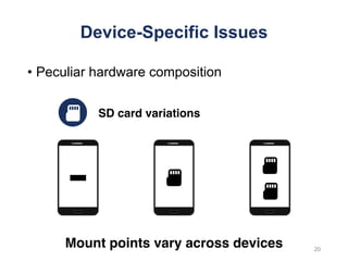 Device-Specific Issues
• Peculiar hardware composition
SD card variations
Mount points vary across devices 20
 