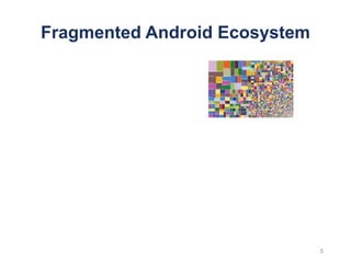 Fragmented Android Ecosystem
5
 