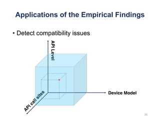 APILevel
Device Model
Applications of the Empirical Findings
• Detect compatibility issues
30
 