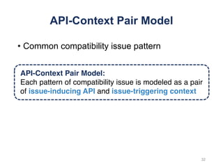API-Context Pair Model
• Common compatibility issue pattern
32
API-Context Pair Model:
Each pattern of compatibility issue is modeled as a pair
of issue-inducing API and issue-triggering context
 