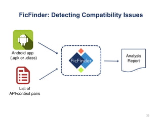FicFinder: Detecting Compatibility Issues
Android app
(.apk or .class)
List of
API-context pairs
33
Analysis
Report
 