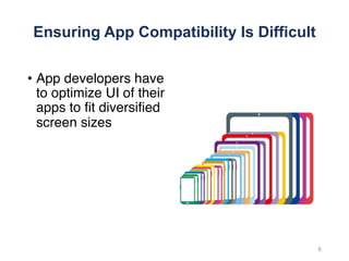Ensuring App Compatibility Is Difficult
• App developers have
to optimize UI of their
apps to fit diversified
screen sizes
6
 