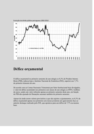 Evolução da dívida pública portuguesa 1850-2010




Défice orçamental

O défice orçamental no primeiro semestre do ano atingiu os 8,3% do Produto Interno
Bruto (PIB), indicou hoje o Instituto Nacional de Estatística (INE), superior aos 7,7%
do primeiro trimestre do ano.

De acordo com as Contas Nacionais Trimestrais por Setor Institucional hoje divulgados,
o valor do défice acumulado nos primeiros seis meses do ano atingiu os 6995,3 milhões
de euros, sendo este valor referente apenas ao primeiro semestre deste ano, em função
do PIB não ajustado de flutuações sazonais também do primeiro semestre.

Apesar de ainda serem valores provisórios e que são sujeitos a ajustamentos, os 8,3% de
défice orçamental apenas nos primeiros seis meses já denota um agravamento face ao
anterior destaque realizado pelo INE, que apontava para um défice de 7,7% na mesma
base.
 