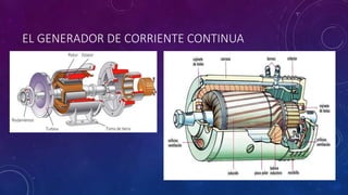 EL GENERADOR DE CORRIENTE CONTINUA
 