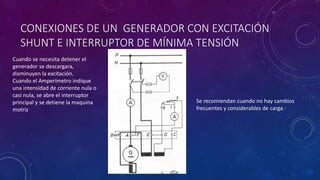 CONEXIONES DE UN GENERADOR CON EXCITACIÓN
SHUNT E INTERRUPTOR DE MÍNIMA TENSIÓN
Cuando se necesita detener el
generador se descargara,
disminuyen la excitación.
Cuando el Amperímetro indique
una intensidad de corriente nula o
casi nula, se abre el interruptor
principal y se detiene la maquina
motriz
Se recomiendan cuando no hay cambios
frecuentes y considerables de carga
 
