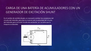 CARGA DE UNA BATERÍA DE ACUMULADORES CON UN
GENERADOR DE EXCITACIÓN SHUNT
Es el cambio de sentido de giro, es necesario cambiar las conexiones del
circuito del inducido, para que se invierta solo la polaridad del circuito
del inducido pero no la del circuito de excitación, as i se evita que la
maquina se descebe.
 