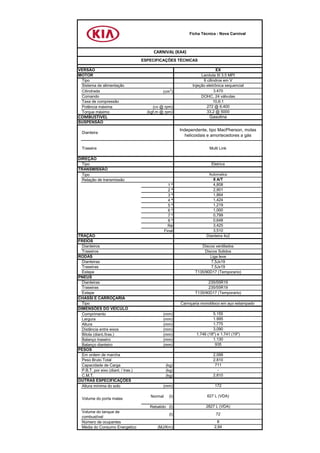 Cilindrada (cm3
)
Potência máxima (cv @ rpm)
Torque máximo (kgf.m @ rpm)
Tipo
Relação de transmissão
1 ª
2 ª
3 ª
4 ª
5 ª
6...