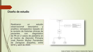 Diseño de estudio
Realizaron un estudio
observacional descriptivo y
analítico retrospectivo basado en
la revisión de historias clínicas de
pacientes con diagnóstico
de PA en 2 casos de pediatría en
el Centro de Atención Primaria
José Ramón Muñoz Fernández
de Zaragoza (España), entre
2016 y abril de 2020.
Anales de Pediatría, Tomo 97, Número 6, Diciembre 2022, Páginas 39
 