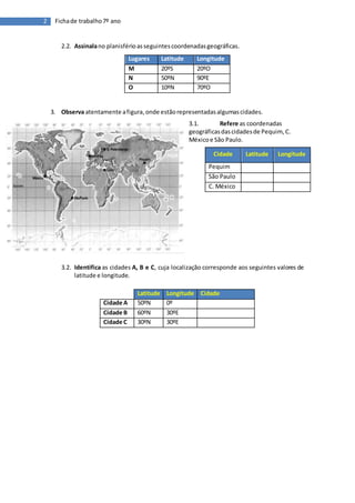 2 Fichade trabalho7º ano
2.2. Assinalano planisférioasseguintescoordenadasgeográficas.
Lugares Latitude Longitude
M 20ºS 20ºO
N 50ºN 90ºE
O 10ºN 70ºO
3. Observa atentamente afigura,onde estãorepresentadasalgumascidades.
3.1. Refere as coordenadas
geográficasdascidadesde Pequim, C.
Méxicoe São Paulo.
3.2. Identifica as cidades A, B e C, cuja localização corresponde aos seguintes valores de
latitude e longitude.
Cidade Latitude Longitude
Pequim
São Paulo
C. México
Latitude Longitude Cidade
Cidade A 50ºN 0º
Cidade B 60ºN 30ºE
Cidade C 30ºN 30ºE
 