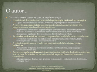 Ficha Analitica Atpmrdce