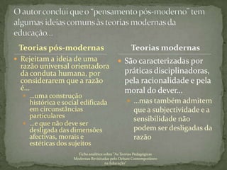 Ficha Analitica Atpmrdce