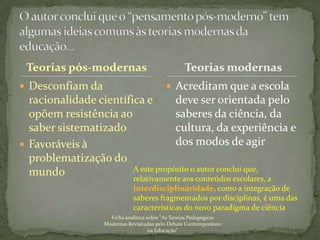 Ficha Analitica Atpmrdce