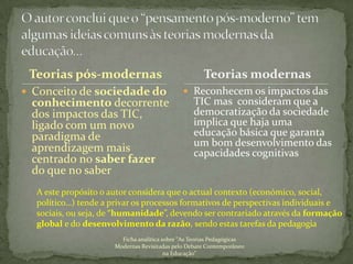 Ficha Analitica Atpmrdce