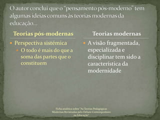 Ficha Analitica Atpmrdce