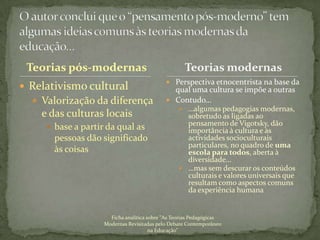 Ficha Analitica Atpmrdce