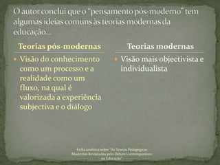 Ficha Analitica Atpmrdce