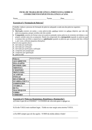 FICHA DE TRABALHO DE LÍNGUA PORTUGUESA SOBRE O
CONHECIMENTO EXPLÍCITO DA LÍNGUA 6ºANO.
Nome_______________________________ Turma _________Data___________
Exercício nº1 “Formação de Palavras”
Trabalho: indicar o processo de formação de palavras adequado a cada uma das palavras seguintes.
Recorda que:
 Derivação consiste em juntar, a uma palavra-mãe, prefixos (antes) ou sufixos (depois), que não são
palavras pequenas, porque sozinhos não têm sentido
 Composição consiste em formar uma nova palavra juntando outras palavras já existentes (já tinham o seu
próprio sentido antes de as juntarem). Dentro da composição há a justaposição (quando as palavras que
se juntam têm um hífen a separá-las) e a aglutinação (quando as palavras que se juntam não têm o hífen
e, por vezes, sofreram pequenas alterações)
Serve-te da seguinte chave:
1. derivadas por prefixação
2. derivadas por sufixação
3. derivadas por prefixação e sufixação
4. compostas por justaposição
5. compostas por aglutinação
6. palavra-mãe

Palavra
AGUARDENTE
PISA-PAPÉIS
DESMIOLADO
TRISTEZA
CÃOZINHO
MONTANHA
ACAMPAR
INFELIZ
RELEMBRAR
GUARDA-CHUVA
JARDINEIRO
ANABELA
DUNA
MALMEQUER
VIDRO
VIDREIRO

Processo de formação

Exercício nº2 “Palavras Homónimas, Homófonas e Homógrafas”.
a) Como é que ele se CHAMA? / A CHAMA da vela está quase a apagar-se.
______________________________________________________________________
b) Já não VAGA mais nenhum lugar. / Então no mar surgiu uma enorme VAGA.
______________________________________________________________________
c) Eu RIO sempre que ele faz aquilo. / O RIO da minha aldeia é lindo!
______________________________________________________________________

 