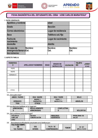 FICHA DIAGNÓSTICA DEL ESTUDIANTE DEL CEBA “JOSE CARLOS MARIATEGUI”
I. DATOS GENERALES:
Apelidos y nombres edad
Grado Sección
Correo electrónico Lugar de residencia
Sexo Teléfono cel./fijo
Fecha de
nacimiento
Lugar de nacimiento
domicilio distrito
En caso de
emergencia llamar a
los números:
Nombre:
Cel.
Nombre:
Cel.
Nombre:
Cel.
II. ASPECTO FAMILIA:
PARENTESC
O APELLIDOSYNOMBRES EDAD
GRADO DE
OCUPACIÓN
TELÉFO
NO
¿VIVEN?
INSTRUCCIÓN SÍ-NO
PADRE
MADRE
HERMANO S
OTROS
2.2. ¿Con quién vives?
AMBOS PADRES SOLO MADRE SOLO PADRE SOLO
HERMANOS
MADRE Y
PADRASTRO
PADRE Y
MADRASTRA ABUELOS
TÍOS OTROS
2.3. Las relaciones familiares en tu hogarson:
ARMONIOSA
S
REGULARMENTE
ARMONIOSAS
CONFLICTIVA
S VIOLENTAS
2.4. ¿Qué problemas presenta el hogar?
VIOLENCIA
FAMILIAR
ESCASA
COMUNICACIÓN
PROBLEMAS
ECONÓ MICO S
PROBLEMAS DE
SALUD
OTRO
2.5. Generalmente la dificultadde comunicarte contu familia es por:
FALTADETIEMPO
DE DES FALTA DE
TEMOR NO HAY
TUS PADRES INTERÉS COMPRENSIÓN DIFICULTADES
 