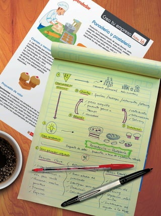 CRECEMYPE - Planes de negocio: panaderia y pasteleria