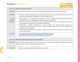 pág. 10
Preescolar
Momento Recuperar saberes previos.
Intención Que el alumno exprese lo que conoce de los juegos y juguetes de su contexto. (¿Qué sé?)
Actividad 3. Expresar posibles respuestas a la pregunta generadora. ¿Qué diferencia encuentras entre
los juegos que jugaban los abuelos y los que juegas ahora?
¿Cómo
mediar el
proceso?
1. Respondamos a las siguientes preguntas ¿Cómo se juegan nuestros juegos favoritos?
¿Necesitamos a un amigo, juguete o algún objeto para jugarlo?
2. Pensemos si hemos escuchado a nuestros abuelos contar cómo o con qué jugaban cuando
eran pequeños. Compartamos anécdotas familiares.
3. Registremos nuestras respuestas en una cartulina con ayuda del/la maestro/a y
completemos con dibujos. Por un lado, nuestros juegos favoritos y por otro los juegos que
jugaban nuestros abuelos
4. Observemos los dibujos de los juegos y juguetes y respondamos ¿En qué se parecen? ¿En
qué son diferentes?
Recursos • Diario del docente. Tema. Recuperación de saberes previos.
• Cartulina 1 con el título ¿Qué sé? dividida en dos partes.
Momento Plantear pregunta generadora (reto cognitivo).
Intención Que el alumno exprese ideas sobre lo que tiene que hacer para conocer las diferencias de los
juegos de antes y los de ahora. (¿Qué quiero saber?)
Actividad 4. Juegos y juguetes tradicionales de mi comunidad.
 