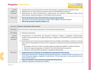 pág. 11
Preescolar
¿Cómo
mediar el
proceso?
1. Compartamos lo que queremos conocer de los juegos y juguetes que se jugaban antes.
2. Registremos en una cartulina las aportaciones acompañadas de dibujos.
3. Recordemos el video introductorio y observemos los trabajos realizados hasta ahora
(Cartulinas y Hojas de trabajo 1 y 2 del Álbum del proyecto).
Recursos • Diario del docente. Tema: Planteamiento pregunta generadora.
• Cartulina 2 con el título ¿Qué quiero saber? para registro de aportaciones.
• Álbum del proyecto. Hoja de trabajo 1 y 2.
Momento Elaborar planeación del proyecto.
Intención Que el alumno se interese por participar en la planeación del proyecto.
Actividad 5. Planear el proyecto.
¿Cómo
mediar el
proceso?
1. Organicemos la Planeación del Proyecto “Nuestros Juegos y Juguetes tradicionales”
(revisar el documento que “Sugerencias para organizar el contenido de la planeación del
proyecto”).
2. Participemos en la primera parte. Registremos las posibles actividades a realizar a lo largo
del proyecto. Nos podemos orientar con preguntas y sugerencias de la participación de los
niños:
➢ Investigar cómo son y cómo se juegan algunos juegos que jugaban nuestros abuelos.
➢ Construir algunos juguetes y compartir las instrucciones para jugarlos.
➢ Preparar una exposición de juegos y juguetes tradicionales.
Recursos • Sugerencias para organizar el contenido de la planeación del proyecto.
• Planeación del Proyecto. Pliego grande de papel imprenta o similar dividido en 5 partes con
título “Nuestros Juegos y Juguetes Tradicionales”. Primer apartado “Lo que podemos hacer
durante el proyecto”.
• Diario del docente. Tema: Primeras impresiones del proyecto.
• Lápices, crayones, marcadores o colores.
 