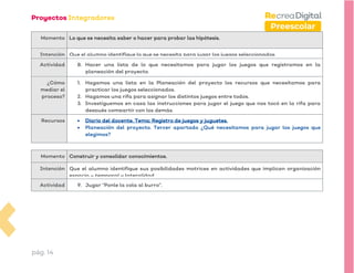 pág. 14
Preescolar
Momento Lo que se necesita saber o hacer para probar las hipótesis.
Intención Que el alumno identifique lo que se necesita para jugar los juegos seleccionados.
Actividad 8. Hacer una lista de lo que necesitamos para jugar los juegos que registramos en la
planeación del proyecto.
¿Cómo
mediar el
proceso?
1. Hagamos una lista en la Planeación del proyecto los recursos que necesitamos para
practicar los juegos seleccionados.
2. Hagamos una rifa para asignar los distintos juegos entre todos.
3. Investiguemos en casa las instrucciones para jugar el juego que nos tocó en la rifa para
después compartir con los demás.
Recursos • Diario del docente. Tema: Registro de juegos y juguetes.
• Planeación del proyecto. Tercer apartado ¿Qué necesitamos para jugar los juegos que
elegimos?
Momento Construir y consolidar conocimientos.
Intención Que el alumno identifique sus posibilidades motrices en actividades que implican organización
espacio – temporal y lateralidad.
Actividad 9. Jugar “Ponle la cola al burro”.
 