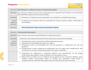 pág. 25
Preescolar
Momento Retroalimentar y reflexionar sobre la presentación pública.
Intención Que el alumno reflexione acerca de su experiencia en la exposición del Proyecto a la comunidad,
para identificar logros y áreas de oportunidad.
Actividad 17. Compartir mi experiencia de la exposición con la maestra y compañeros de grupo.
¿Cómo
mediar el
proceso?
1. En plenaria conversemos sobre los resultados de nuestro proyecto: logros, dificultades y
aprendizajes.
Recursos • Diario del docente. Observaciones presentación pública.
Momento Coevaluación del proyecto.
Intención Que el alumno reconozca los aprendizajes a lo largo del proyecto.
Actividad 18. Revisar entre todos la planeación del proyecto para evaluar las actividades.
¿Cómo
mediar el
proceso?
1. Revisemos los cuatro momentos de la Planeación del proyecto.
2. Señalemos las actividades que logramos realizar.
3. Platiquemos sobre las actividades que más nos gustaron y expliquemos por qué nos
gustaron.
4. Compartamos nuestra experiencia relacionada con los juegos que consideramos más
retadores y en los que tuvimos que persistir para lograr realizarlos.
5. Analicemos las diferencias y aspectos positivos que encontramos en los juegos
tradicionales que jugaban nuestros abuelos y los que jugamos ahora.
6. Observemos la lámina con las imágenes de las pelotas de las emociones (Alegría, enojo,
tristeza, miedo). Conversemos sobre la emoción que representa cada pelota y
compartamos los momentos del proyecto que nos hicieron sentir esas emociones.
 