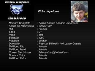 Ficha Jugadores Nombre Completo : Felipe Andrés Abásolo Jünemann Fecha de Nacimiento : 02/09/1987 Rut :  Privado Edad : 21 Peso : 105 Estatura   : 1,80 Posición  : octavo Domicilio : Pascual Bilimelis 140 Lonco Oriente Teléfono Fijo :  Privado Teléfono Móvil :  Privado Correo Electrónico : felindustrial@hotmail.com Nombre Tutor :  Privado Teléfono Tutor  :  Privado 
