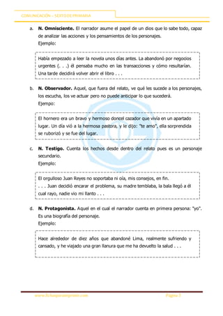 COMUNICACIÓN – SEXTODEPRIMARIA
www.fichasparaimprimir.com Página 3
a. N. Omnisciente. El narrador asume el papel de un dios que lo sabe todo, capaz
de analizar las acciones y los pensamientos de los personajes.
Ejemplo:
Había empezado a leer la novela unos días antes. La abandonó por negocios
urgentes (. . .) él pensaba mucho en las transacciones y cómo resultarían.
Una tarde decidirá volver abrir el libro . . .
b. N. Observador. Aquel, que fuera del relato, ve qué les sucede a los personajes,
los escucha, los ve actuar pero no puede anticipar lo que sucederá.
Ejempo:
El hornero era un bravo y hermoso doncel cazador que vivía en un apartado
lugar. Un día vió a la hermosa pastora, y le dijo: "te amo", ella sorprendida
se ruborizó y se fue del lugar.
c. N. Testigo. Cuenta los hechos desde dentro del relato pues es un personaje
secundario.
Ejemplo:
El orgulloso Juan Reyes no soportaba ni oía, mis consejos, en fin.
. . . Juan decidió encarar el problema, su madre temblaba, la bala llegó a él
cual rayo, nadie vio mi llanto . . .
d. N. Protagonista. Aquel en el cual el narrador cuenta en primera persona: "yo".
Es una biografía del personaje.
Ejemplo:
Hace alrededor de diez años que abandoné Lima, realmente sufriendo y
cansado, y he viajado una gran llanura que me ha devuelto la salud . . .
 