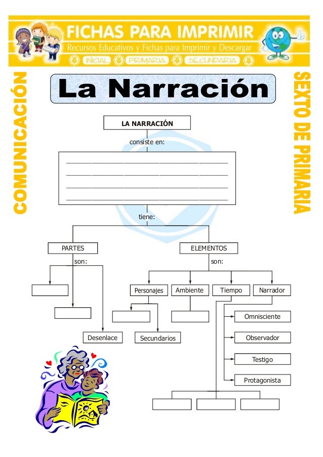 Ficha La Narracion Para Sexto De Primaria