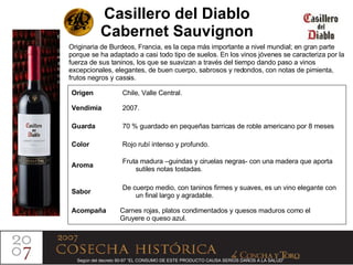 Casillero del Diablo Cabernet Sauvignon Originaria de Burdeos, Francia, es la cepa más importante a nivel mundial; en gran parte porque se ha adaptado a casi todo tipo de suelos. En los vinos jóvenes se caracteriza por la fuerza de sus taninos, los que se suavizan a través del tiempo dando paso a vinos excepcionales, elegantes, de buen cuerpo, sabrosos y redondos, con notas de pimienta, frutos negros y cassis. Acompaña   Carnes rojas, platos condimentados y quesos maduros como el    Gruyere o queso azul. Según del decreto 90-97 “EL CONSUMO DE ESTE PRODUCTO CAUSA SERIOS DAÑOS A LA SALUD”   De cuerpo medio, con taninos firmes y suaves, es un vino elegante con un final largo y agradable. Sabor Fruta madura –guindas y ciruelas negras- con una madera que aporta sutiles notas tostadas. Aroma Rojo rubí intenso y profundo. Color 70 % guardado en pequeñas barricas de roble americano por 8 meses Guarda 2007. Vendimia Chile, Valle Central. Origen 