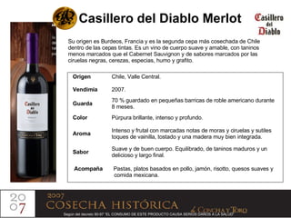 Casillero del Diablo Merlot Su origen es Burdeos, Francia y es la segunda cepa más cosechada de Chile dentro de las cepas tintas. Es un vino de cuerpo suave y amable, con taninos menos marcados que el Cabernet Sauvignon y de sabores marcados por las ciruelas negras, cerezas, especias, humo y grafito.  Acompaña  Pastas, platos basados en pollo, jamón, risotto, quesos suaves y    comida mexicana. Según del decreto 90-97 “EL CONSUMO DE ESTE PRODUCTO CAUSA SERIOS DAÑOS A LA SALUD”   Suave y de buen cuerpo. Equilibrado, de taninos maduros y un delicioso y largo final.  Sabor Intenso y frutal con marcadas notas de moras y ciruelas y sutiles toques de vainilla, tostado y una madera muy bien integrada. Aroma Púrpura brillante, intenso y profundo. Color 70 % guardado en pequeñas barricas de roble americano durante 8 meses. Guarda 2007. Vendimia Chile, Valle Central. Origen 