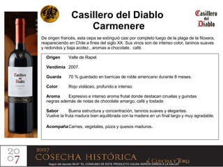 Casillero del Diablo  Carmenere De origen francés, esta cepa se extinguió casi por completo luego de la plaga de la filoxera, reapareciendo en Chile a fines del siglo XX. Sus vinos son de intenso color, taninos suaves y redondos y baja acidez., aromas a chocolate,  café. Origen Valle de Rapel. Vendimia 2007. Guarda 70 % guardado en barricas de roble americano durante 8 meses. Color Rojo violáceo, profundo e intenso Aroma Expresivo e intenso aroma frutal donde destacan ciruelas y guindas  negras además de notas de chocolate amargo, café y tostado Sabor Buena estructura y concentración, taninos suaves y elegantes.  Vuelve la fruta madura bien equilibrada con la madera en un final largo y muy agradable. Acompaña Carnes, vegetales, pizza y quesos maduros . Según del decreto 90-97 “EL CONSUMO DE ESTE PRODUCTO CAUSA SERIOS DAÑOS A LA SALUD”   
