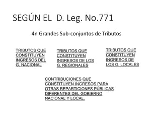 SEGÚN EL D. Leg. No.771
4n Grandes Sub-conjuntos de Tributos
TRIBUTOS QUE
CONSTITUYEN
INGRESOS DEL
G. NACIONAL
TRIBUTOS QUE
CONSTITUYEN
INGRESOS DE LOS
G. REGIONALES
TRIBUTOS QUE
CONSTITUYEN
INGRESOS DE
LOS G. LOCALES
CONTRIBUCIONES QUE
CONSTITUYEN INGRESOS PARA
OTRAS REPARTICIONES PÚBLICAS
DIFERENTES DEL GOBIERNO
NACIONAL Y LOCAL,
 