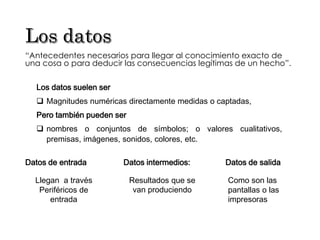 “Antecedentes necesarios para llegar al conocimiento exacto de
una cosa o para deducir las consecuencias legítimas de un hecho”.
Los datos suelen ser
 Magnitudes numéricas directamente medidas o captadas,
Pero también pueden ser
 nombres o conjuntos de símbolos; o valores cualitativos,
premisas, imágenes, sonidos, colores, etc.
Datos de entrada Datos intermedios: Datos de salida
Como son las
pantallas o las
impresoras
Llegan a través
Periféricos de
entrada
Resultados que se
van produciendo
 