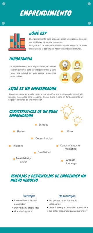 El emprendimiento infografia | PDF