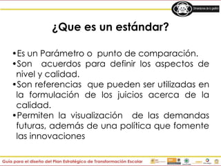 ¿Que es un estándar?
•Es un Parámetro o punto de comparación.
•Son acuerdos para definir los aspectos de
nivel y calidad.
•Son referencias que pueden ser utilizadas en
la formulación de los juicios acerca de la
calidad.
•Permiten la visualización de las demandas
futuras, además de una política que fomente
las innovaciones
 