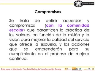 Compromisos
Se trata de definir acuerdos y
compromisos (con la comunidad
escolar) que garanticen la práctica de
los valores, en función de la misión y la
visión para mejorar la calidad del servicio
que ofrece la escuela, y las acciones
que se emprenderán para su
cumplimiento en el proceso de mejora
continua.
 