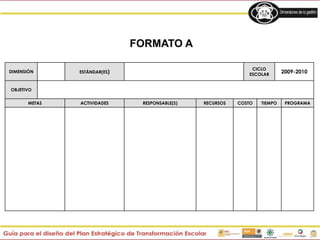FORMATO A
DIMENSIÓN ESTÁNDAR(ES)
CICLO
ESCOLAR
2009-2010
OBJETIVO
METAS ACTIVIDADES RESPONSABLE(S) RECURSOS COSTO TIEMPO PROGRAMA
 