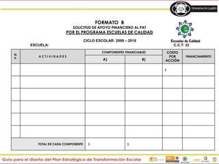 FORMATO B
SOLICITUD DE APOYO FINANCIERO AL PAT
POR EL PROGRAMA ESCUELAS DE CALIDAD
N.
P.
A C T I V I D A D E S
COMPONENTES FINANCIABLES COSTO
POR
ACCIÓN
FINANCIAMIENTO
A) B)
$
TOTAL DE CADA COMPONENTE $ $
CICLO ESCOLAR: 2009 – 2010
ESCUELA: C.C.T: 32
 
