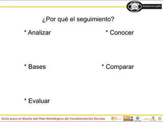 * Analizar * Conocer
* Bases * Comparar
* Evaluar
¿Por qué el seguimiento?
 