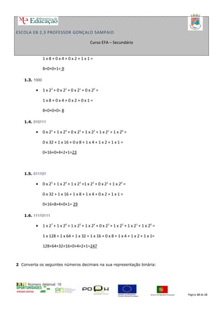 ESCOLA EB 2,3 PROFESSOR GONÇALO SAMPAIO
Curso EFA – Secundário
1 x 8 + 0 x 4 + 0 x 2 + 1 x 1 =
8+0+0+1= 9
1.3. 1000
• 1 x 23
+ 0 x 22
+ 0 x 21
+ 0 x 20
=
1 x 8 + 0 x 4 + 0 x 2 + 0 x 1 =
8+0+0+0= 8
1.4. 010111
• 0 x 25
+ 1 x 24
+ 0 x 23
+ 1 x 22
+ 1 x 21
+ 1 x 20
=
0 x 32 + 1 x 16 + 0 x 8 + 1 x 4 + 1 x 2 + 1 x 1 =
0+16+0+4+2+1=23
1.5. 011101
• 0 x 25
+ 1 x 24
+ 1 x 23
+1 x 22
+ 0 x 21
+ 1 x 20
=
0 x 32 + 1 x 16 + 1 x 8 + 1 x 4 + 0 x 2 + 1 x 1 =
0+16+8+4+0+1= 29
1.6. 11110111
• 1 x 27
+ 1 x 26
+ 1 x 25
+ 1 x 24
+ 0 x 23
+ 1 x 22
+ 1 x 21
+ 1 x 20
=
1 x 128 + 1 x 64 + 1 x 32 + 1 x 16 + 0 x 8 + 1 x 4 + 1 x 2 + 1 x 1=
128+64+32+16+0+4+2+1=247
2 Converta os seguintes números decimais na sua representação binária:
2.1. Número decimal: 16
Página 10 de 13
 