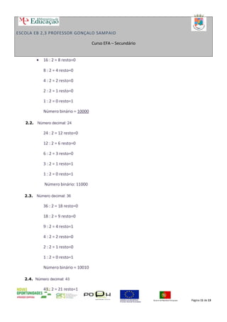 ESCOLA EB 2,3 PROFESSOR GONÇALO SAMPAIO
Curso EFA – Secundário
• 16 : 2 = 8 resto=0
8 : 2 = 4 resto=0
4 : 2 = 2 resto=0
2 : 2 = 1 resto=0
1 : 2 = 0 resto=1
Número binário = 10000
2.2. Número decimal: 24
24 : 2 = 12 resto=0
12 : 2 = 6 resto=0
6 : 2 = 3 resto=0
3 : 2 = 1 resto=1
1 : 2 = 0 resto=1
Número binário: 11000
2.3. Número decimal: 36
36 : 2 = 18 resto=0
18 : 2 = 9 resto=0
9 : 2 = 4 resto=1
4 : 2 = 2 resto=0
2 : 2 = 1 resto=0
1 : 2 = 0 resto=1
Número binário = 10010
2.4. Número decimal: 43
43 : 2 = 21 resto=1
Página 11 de 13
 