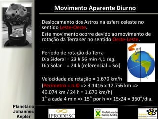 Movimento Aparente Diurno
Deslocamento dos Astros na esfera celeste no
sentido Leste-Oeste.
Este movimento ocorre devido ao movimento de
rotação da Terra ser no sentido Oeste-Leste.
Período de rotação da Terra
Dia Sideral = 23 h 56 min 4,1 seg.
Dia Solar = 24 h (referencial = Sol)
Velocidade de rotação = 1.670 km/h
(Perímetro = π.Φ => 3.1416 x 12.756 km =>
40.074 km / 24 h = 1.670 km/h)
1° a cada 4 min => 15° por h => 15x24 = 360°/dia.
 