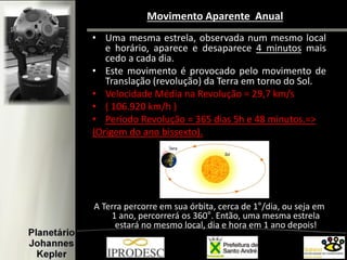 • Uma mesma estrela, observada num mesmo local
e horário, aparece e desaparece 4 minutos mais
cedo a cada dia.
• Este movimento é provocado pelo movimento de
Translação (revolução) da Terra em torno do Sol.
• Velocidade Média na Revolução = 29,7 km/s
• ( 106.920 km/h )
• Período Revolução = 365 dias 5h e 48 minutos.=>
(Origem do ano bissexto).
A Terra percorre em sua órbita, cerca de 1°/dia, ou seja em
1 ano, percorrerá os 360°. Então, uma mesma estrela
estará no mesmo local, dia e hora em 1 ano depois!
Movimento Aparente Anual
 