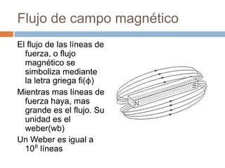 Flujo de campo magnético
El flujo de las líneas de
fuerza, o flujo
magnético se
simboliza mediante
la letra griega fi(φ)
Mientras mas líneas de
fuerza haya, mas
grande es el flujo. Su
unidad es el
weber(wb)
Un Weber es igual a
10⁸ líneas
 