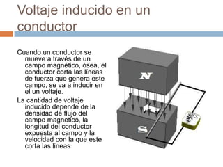 Voltaje inducido en un
conductor
Cuando un conductor se
mueve a través de un
campo magnético, ósea, el
conductor corta las líneas
de fuerza que genera este
campo, se va a inducir en
el un voltaje.
La cantidad de voltaje
inducido depende de la
densidad de flujo del
campo magnetico, la
longitud del conductor
expuesta al campo y la
velocidad con la que este
corta las lineas
 