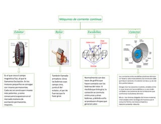 Máquinas de corriente continua
Estator Rotor Escobillas Colector
Es el que crea el campo
magnéticofijo,al que le
llamamosE...
