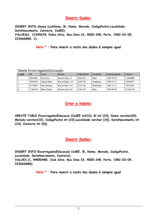 Inserir Dados:

INSERT INTO Alunos (codAluno, Bi, Nome, Morada, CodigoPostal,Localidade,
DataNascimento, Contacto, CodEE)
VALUES(1, 12345678, Pedro Silva, Rua Cima 23, 4000-345, Porto, 1982-03-09,
223666888, 1);

              Nota * : Para inserir o resto dos dados é sempre igual




                                  Criar a tabela:


CREATE TABLE EncarregadosEducacao (CodEE int(10), Bi int (10), Nome varchar(20),
Morada varchar(10), CodigoPostal int (10),Localidade varchar (10), DataNascimento int
(10), Contacto int (9));




                                  Inserir Dados:


INSERT INTO EncarregadosEducacao( CodEE, Bi, Nome, Morada, CodigoPostal,
Localidade, DataNascimento, Contacto)
VALUES (1, 94850485, José Silva, Rua Cima 23, 4000-345, Porto, 1982-03-09,
223666888);

              Nota * : Para inserir o resto dos dados é sempre igual




                                           2
 