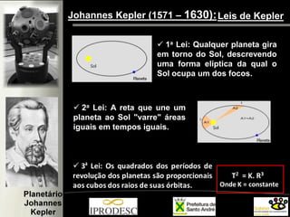 Leis de Kepler
 1a Lei: Qualquer planeta gira
em torno do Sol, descrevendo
uma forma elíptica da qual o
Sol ocupa um dos focos.
 2a Lei: A reta que une um
planeta ao Sol "varre" áreas
iguais em tempos iguais.
Johannes Kepler (1571 – 1630):
 